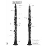Clarinet Basics with CD