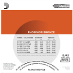 D'Addario EJ42 Resophonic Guitar Strings 16-56