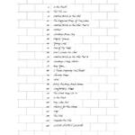 Pink Floyd - The Wall, Guitar recorded versions	