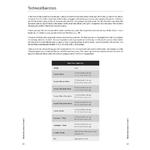 Rockschool Guitar Grade 5 (2024)